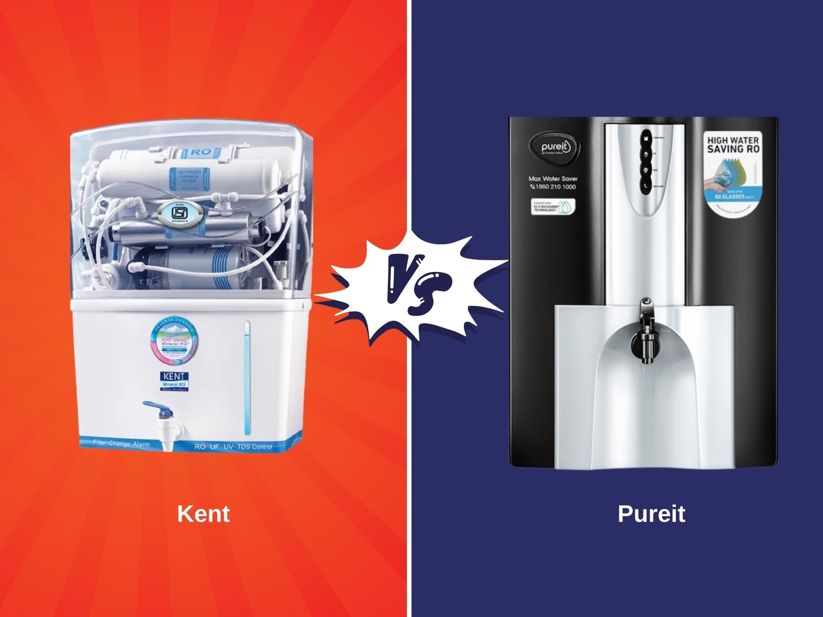 Kent vs Pureit RO Water Purifier, Which is Better?